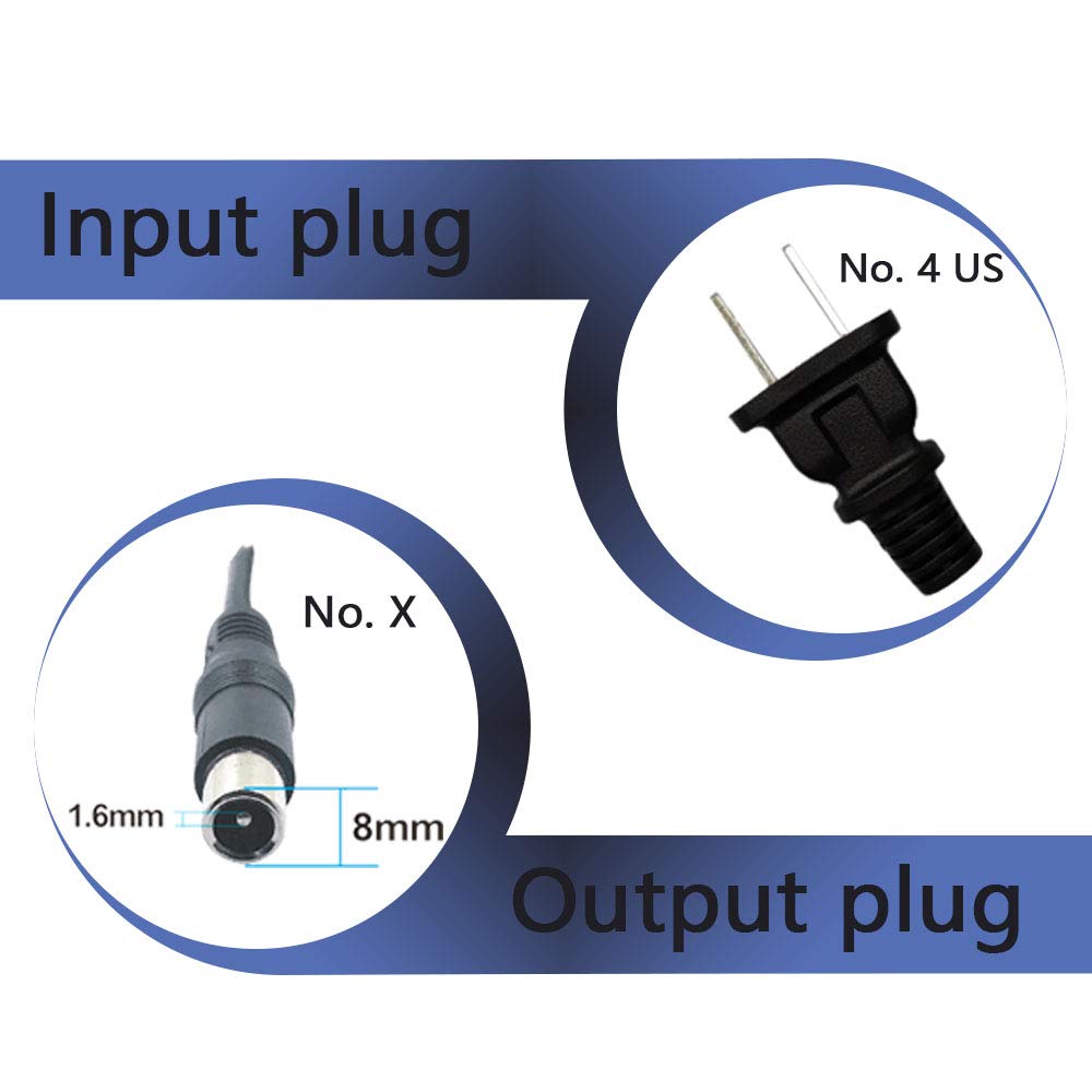 42V 5A Lithium Battery Charger 8mm Connector J40055