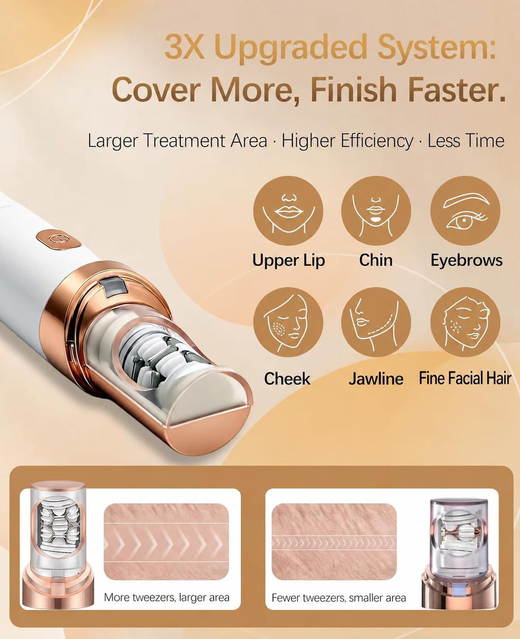 Facial Hair Removal for Women T676936