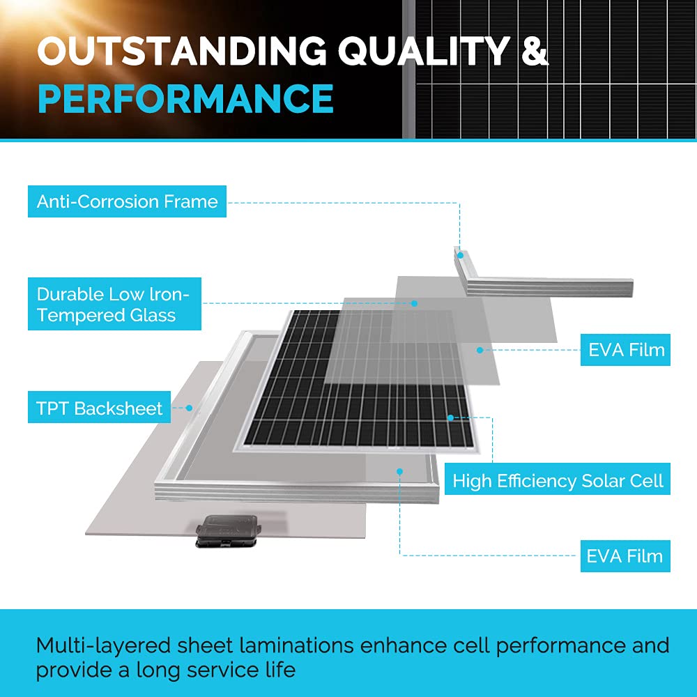 200 Watt 12 Volt Monocrystalline Solar Panel Starter Kit & 2000W Pure Sine Wave Inverter O247340