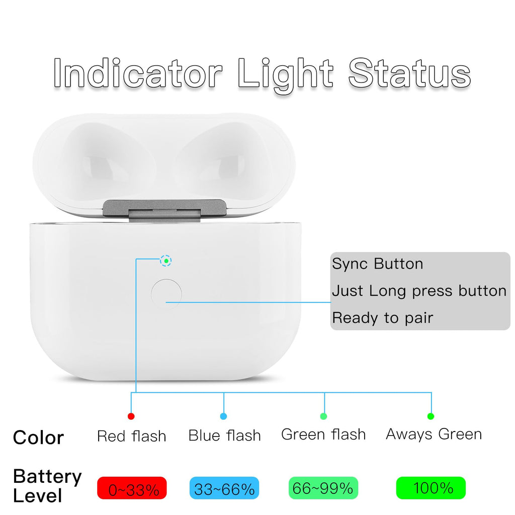 AirPods 3rd Gen Wireless Charging Case N70986