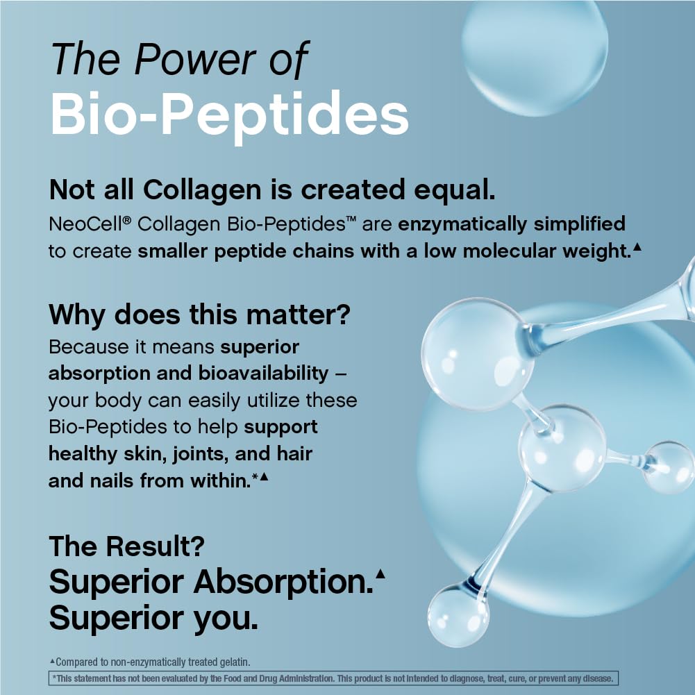 Collagen Peptides Powder 22oz M690