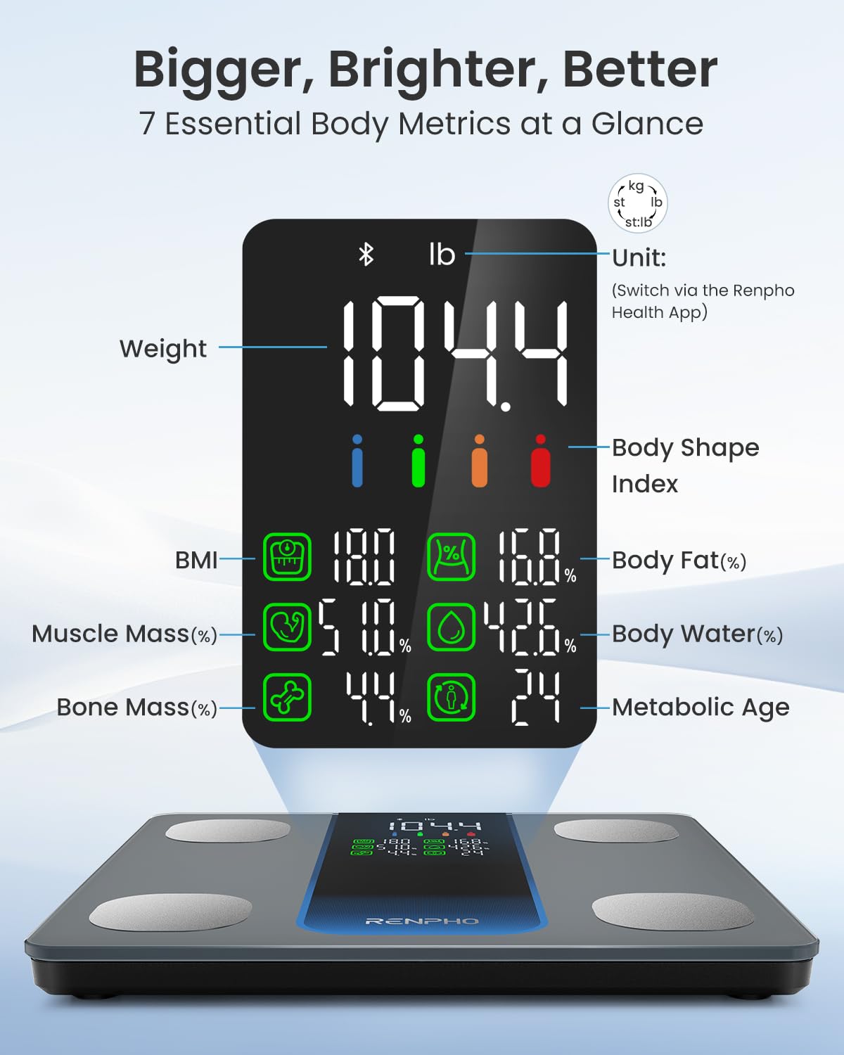 Digital Food Scale and Smart Body Weight Scale with LED Display C9525