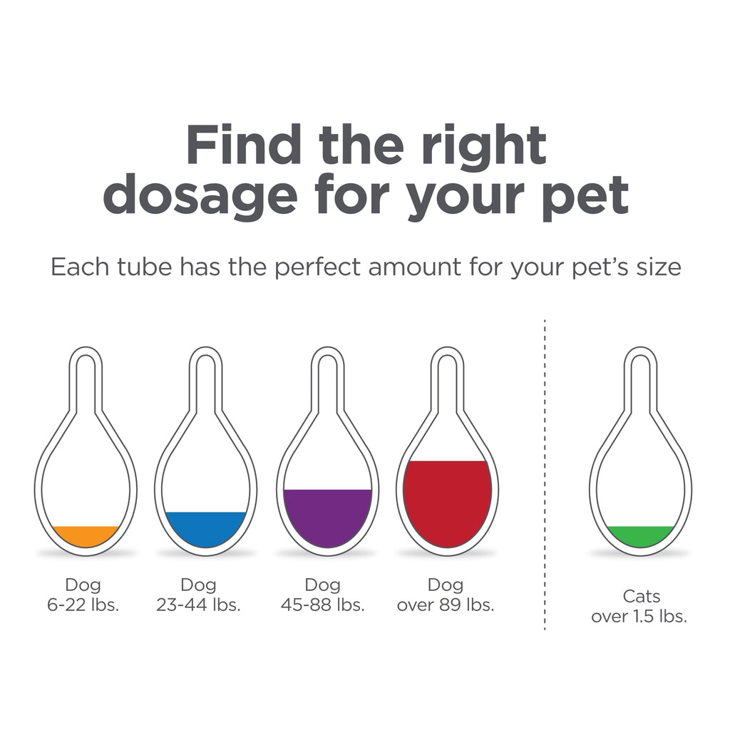 Flea Treatment for Dogs 89+ lbs 3 Doses Q643307