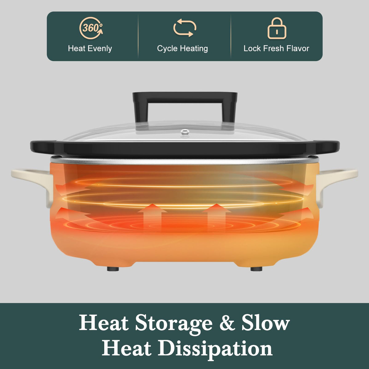 6 Quart Programmable Slow Cooker Nonstick Pot H1323