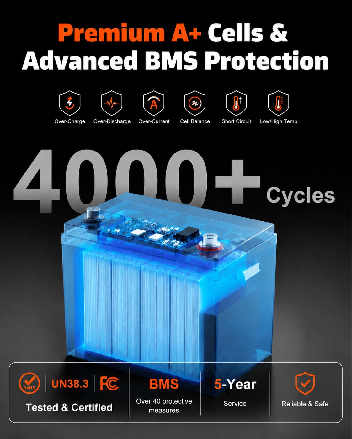 12V 300Ah LiFePO4 Lithium Battery W232