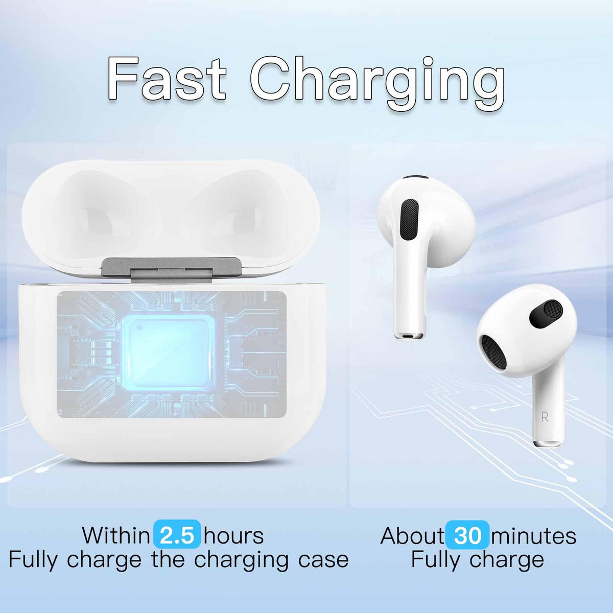 AirPods 3rd Gen Wireless Charging Case N70986