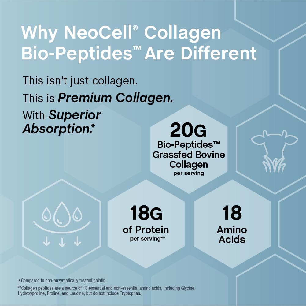 Collagen Peptides Powder 22oz M690