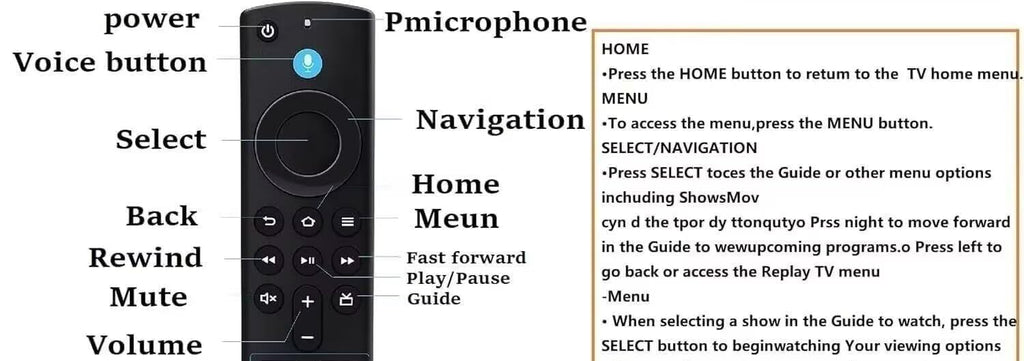 Replacement Remote Control P31970