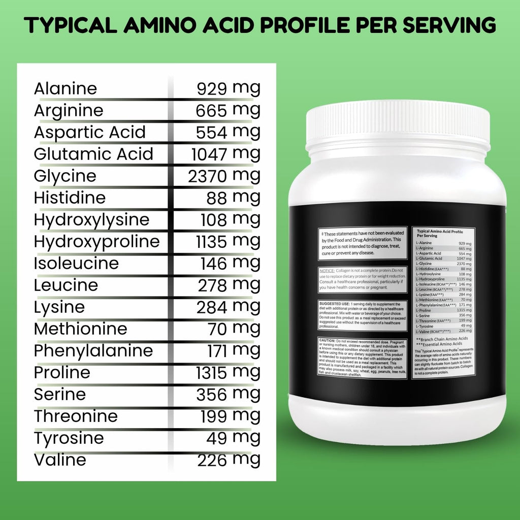 Unflavored Hydrolyzed Collagen Peptides Powder 1LB U19009
