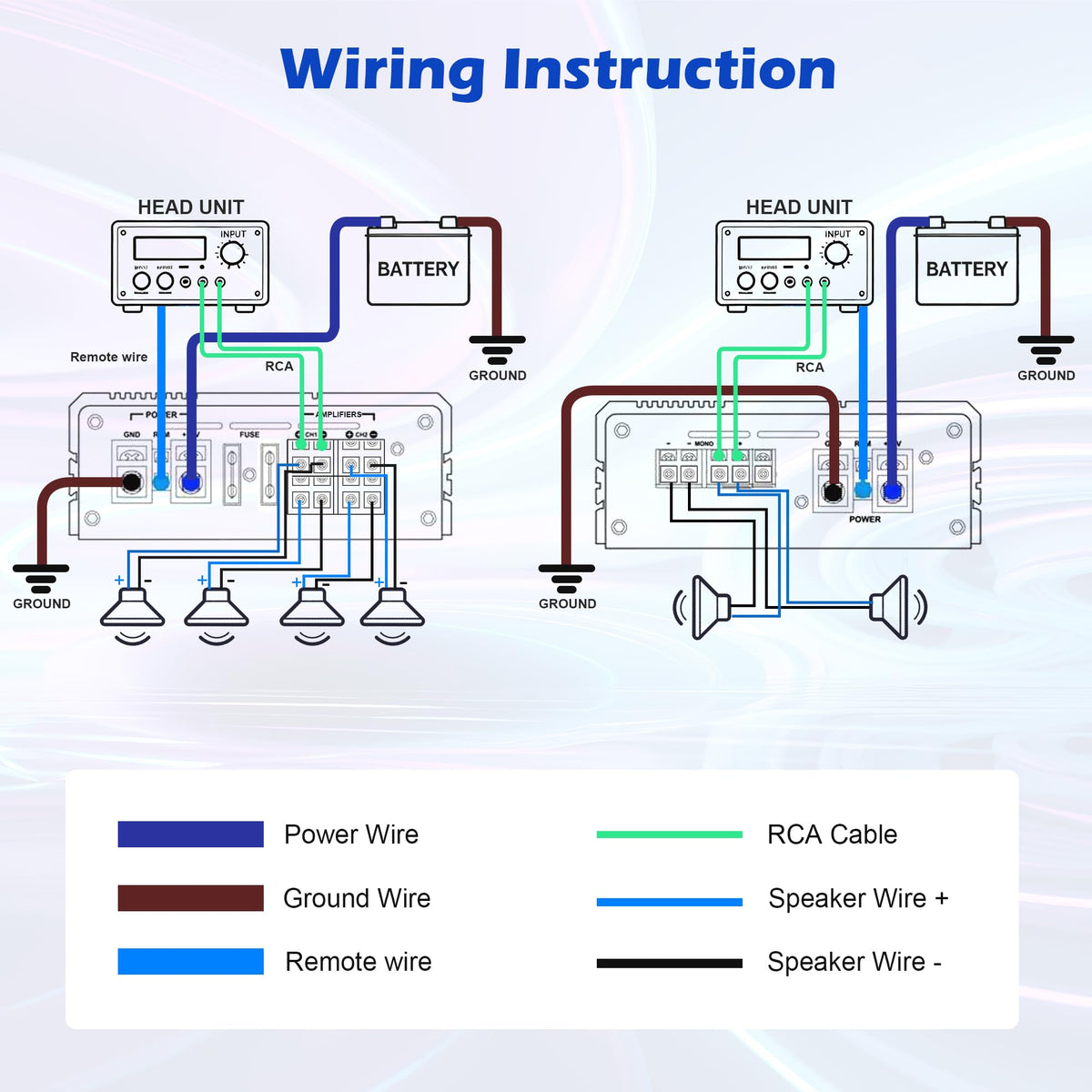 1/0 Gauge Amp Wiring Kit with Fuse Holder H489223