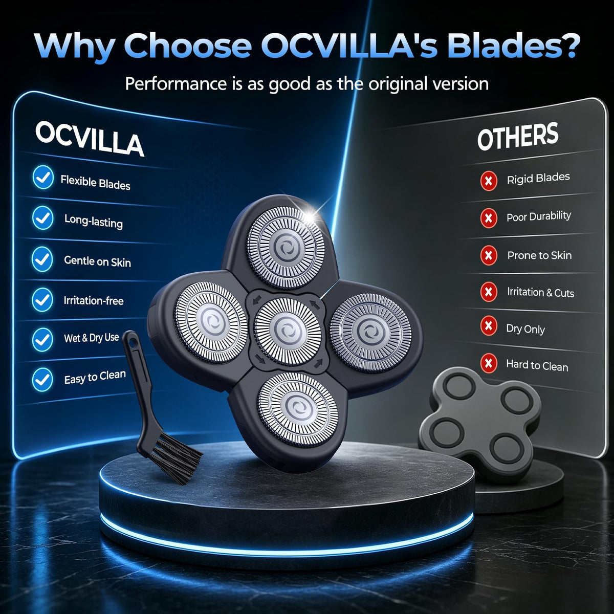 5 Pack Blade Refill C686