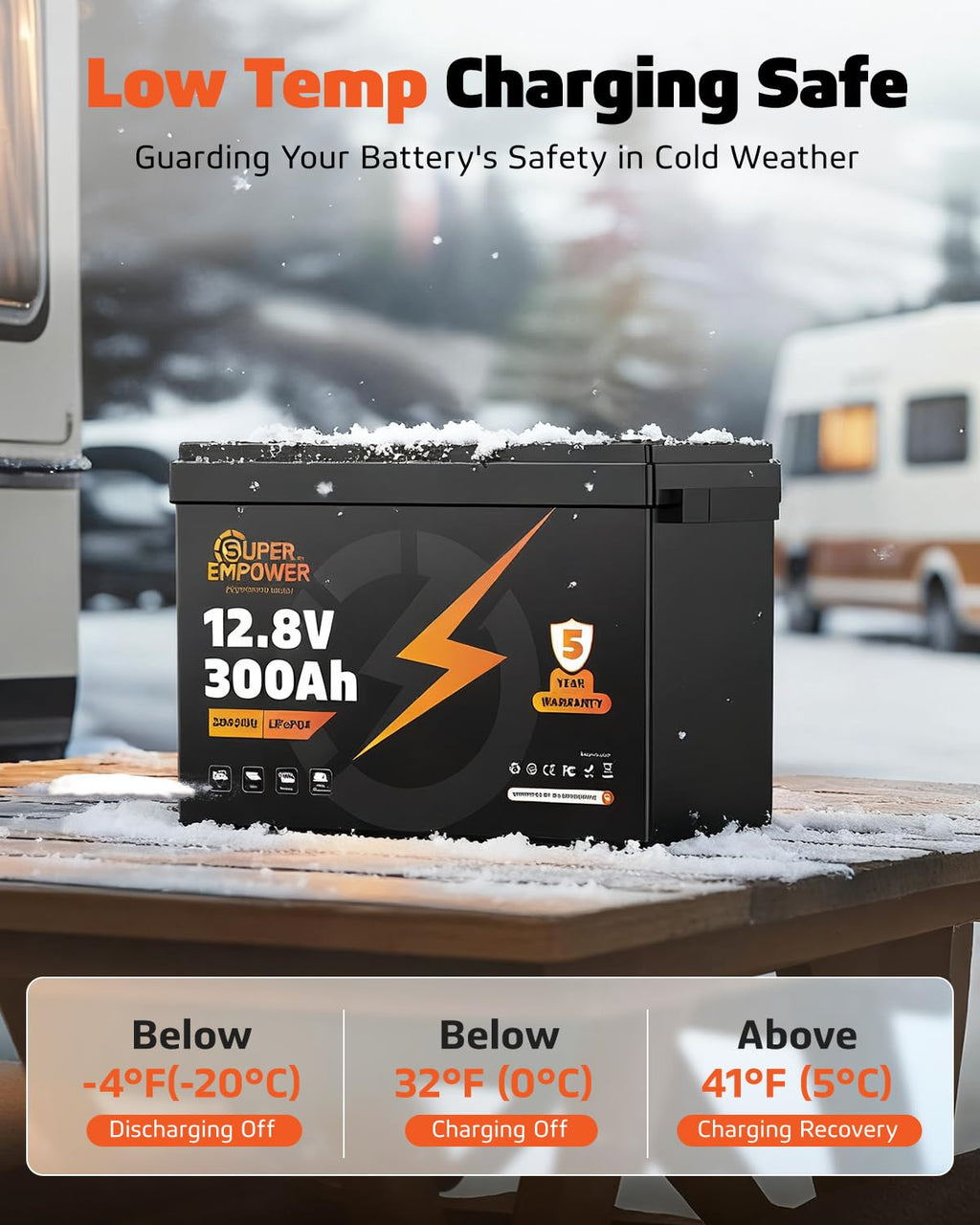 12V 300Ah LiFePO4 Lithium Battery W232