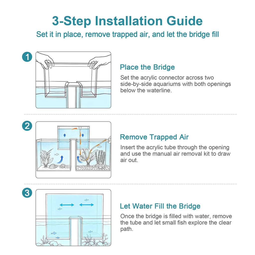 Aquarium Bridge Fish Tank Kit J440