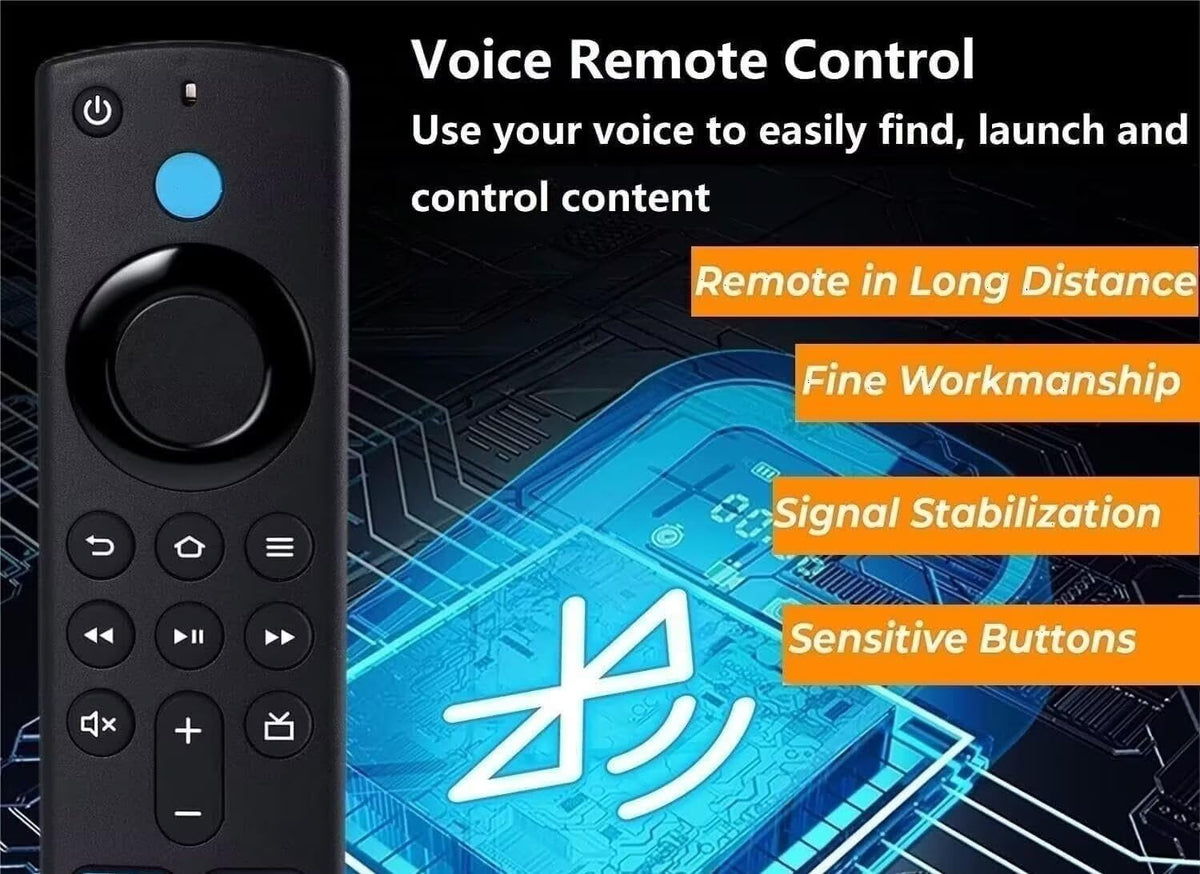 Replacement Remote Control P31970