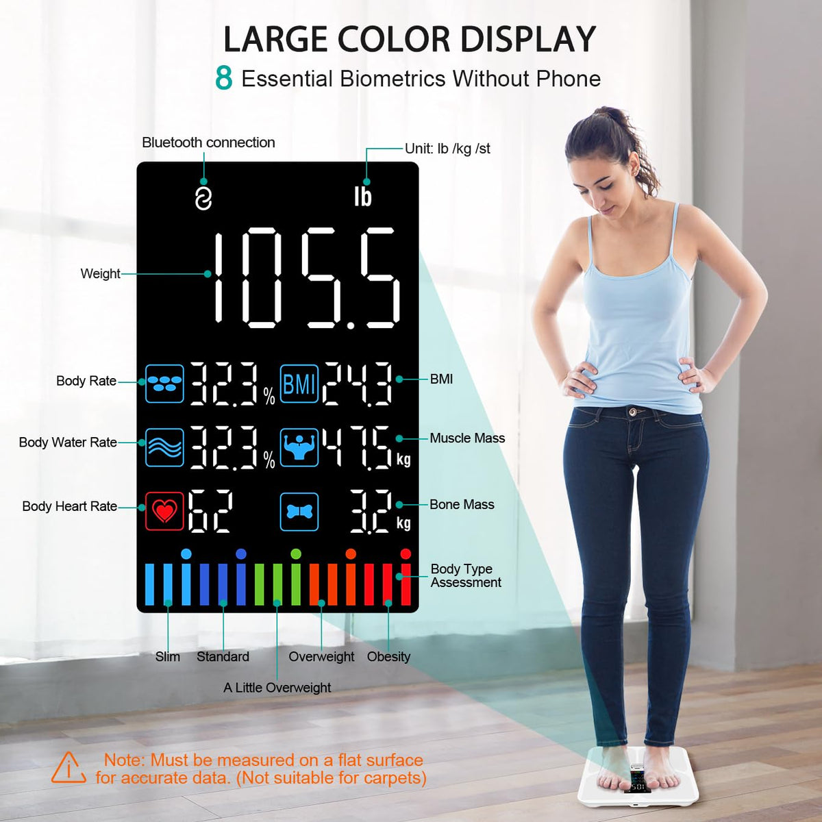 Smart Bathroom Scale for Body Weight and Fat A3991