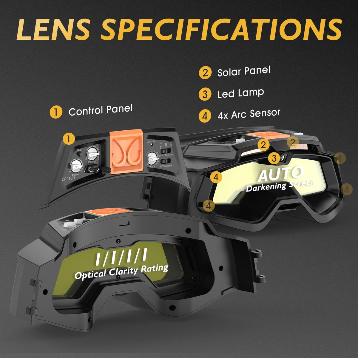 Auto-Darkening Welding Goggles with LED Light V88121