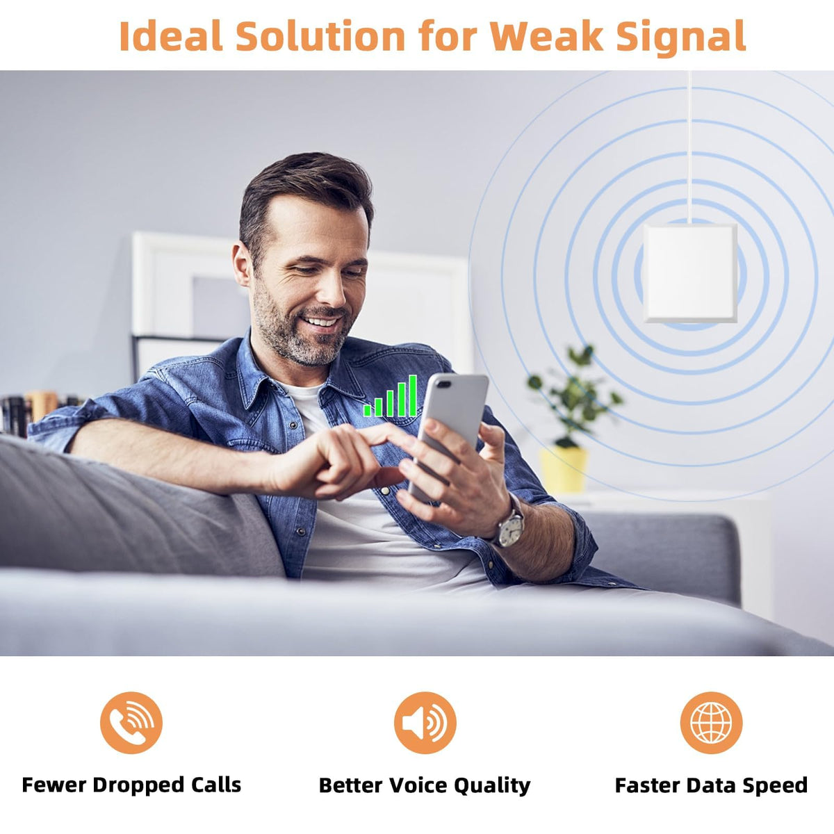 Cell Phone Signal Booster for Band 5/12/13/17 T63728