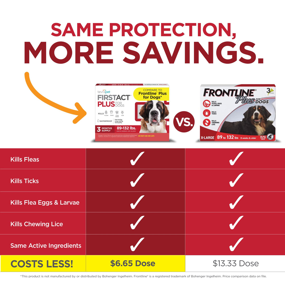 Flea Treatment for Dogs 89+ lbs 3 Doses Q643307