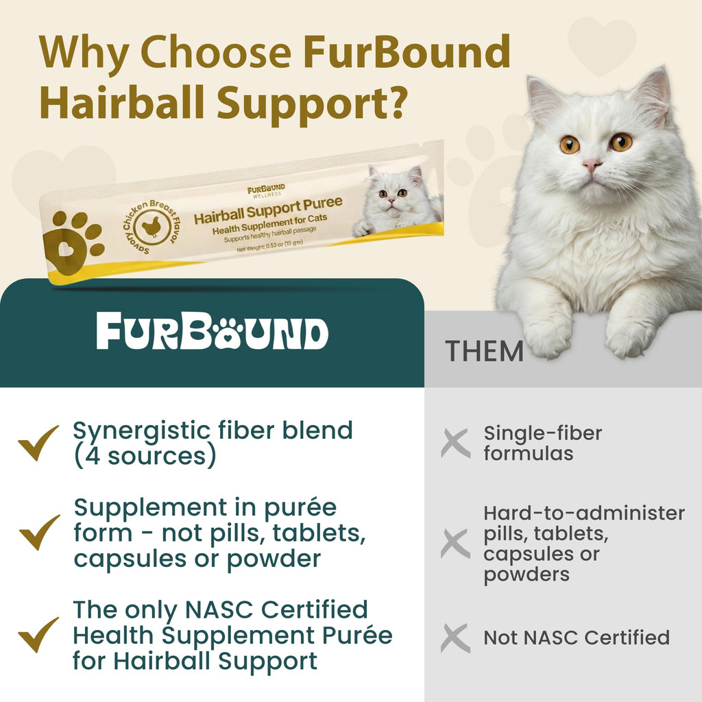 Cat Hairball Support Puree with Pumpkin Powder R314747