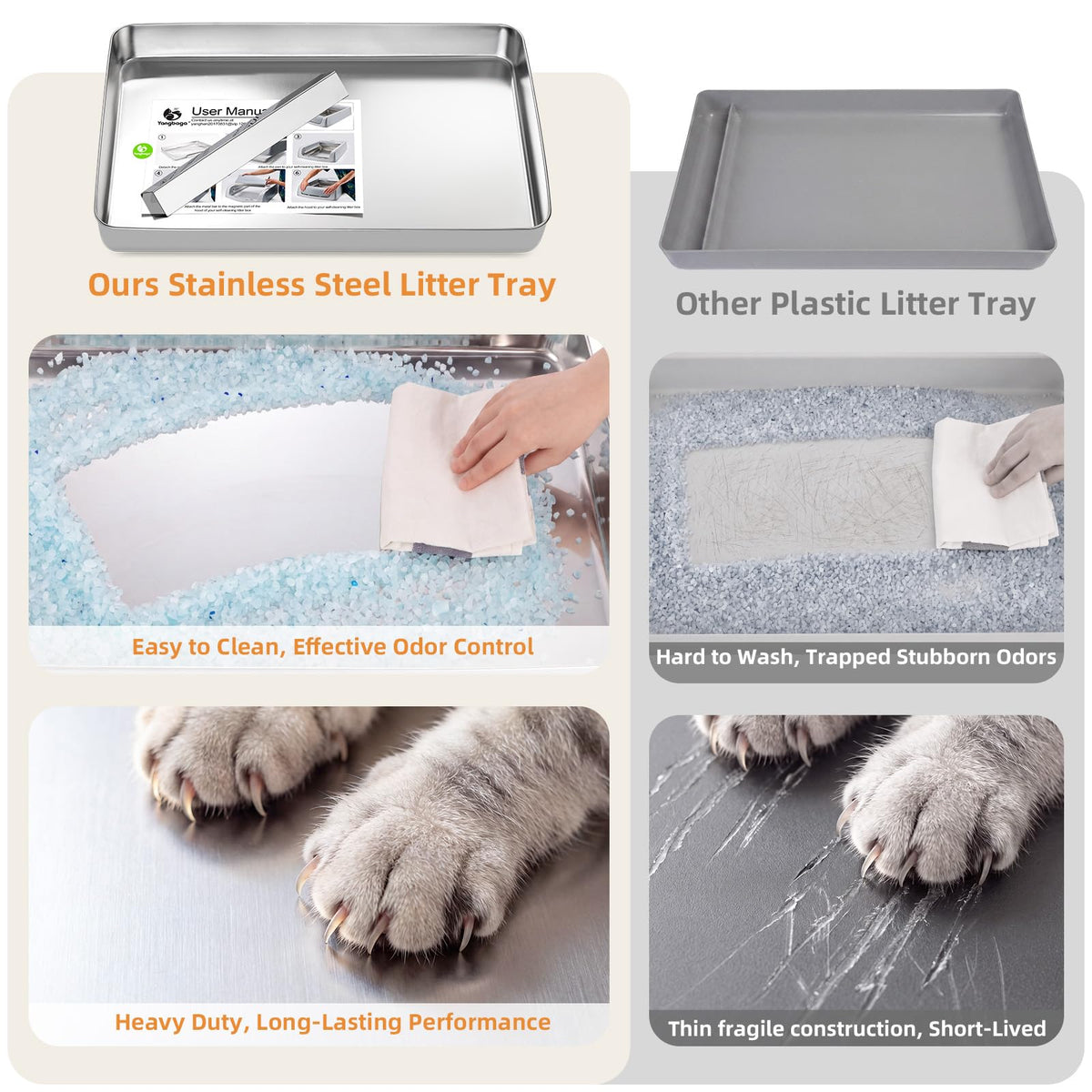 Reusable Litter Tray X19699