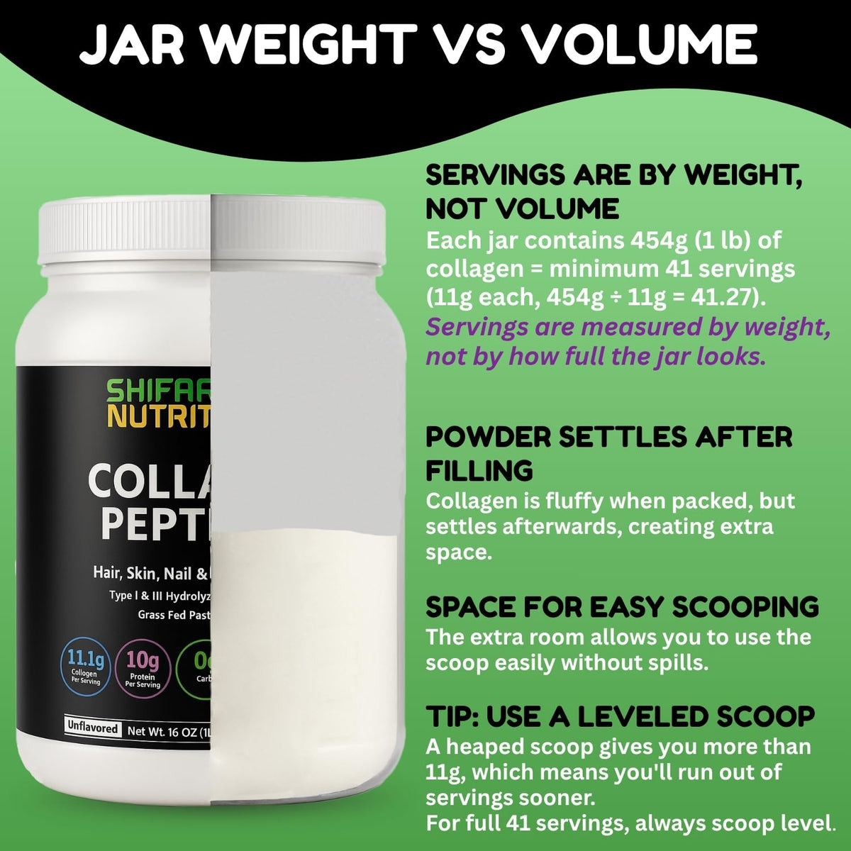 Unflavored Hydrolyzed Collagen Peptides Powder 1LB U19009