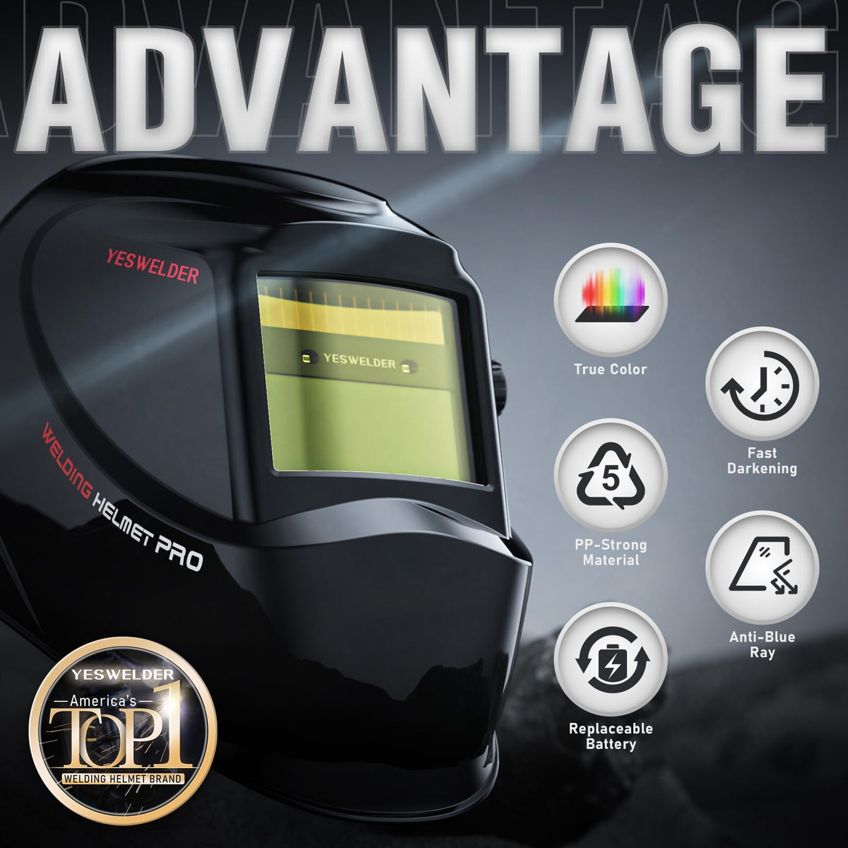 Auto Darkening Welding Helmet True Color A1670