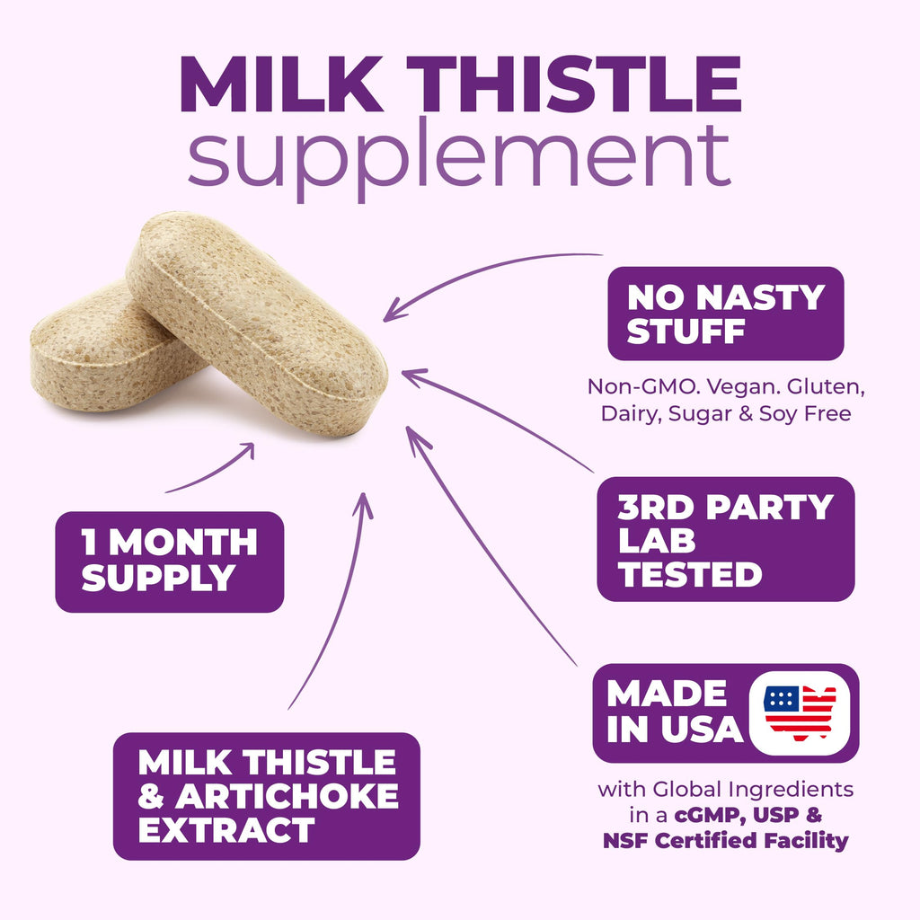 Milk Thistle Turmeric Supplement M1582