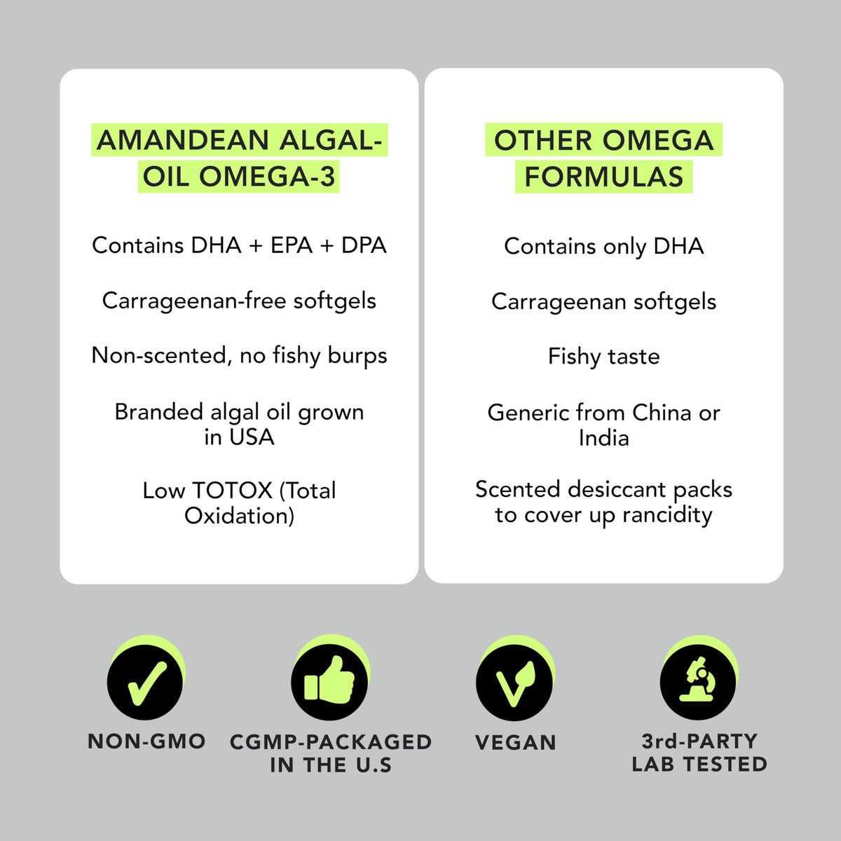 Vegan Omega-3 Algal Oil DHA EPA Softgels, 120ct Q80578