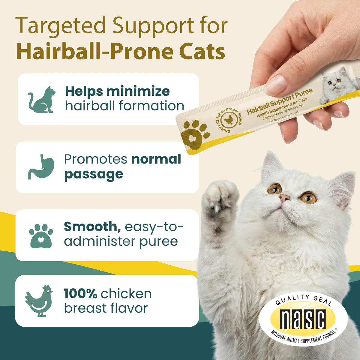 Cat Hairball Support Puree with Pumpkin Powder R314747