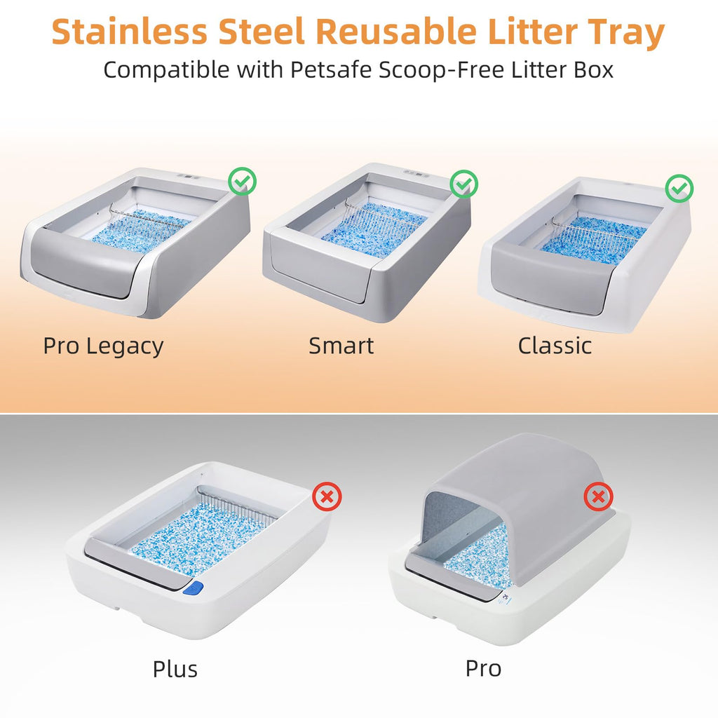 Reusable Litter Tray X19699