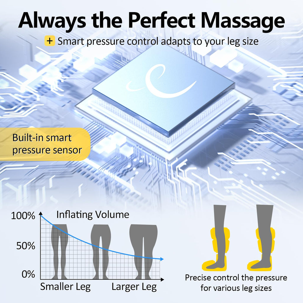 Air Compression Leg Massager D89766