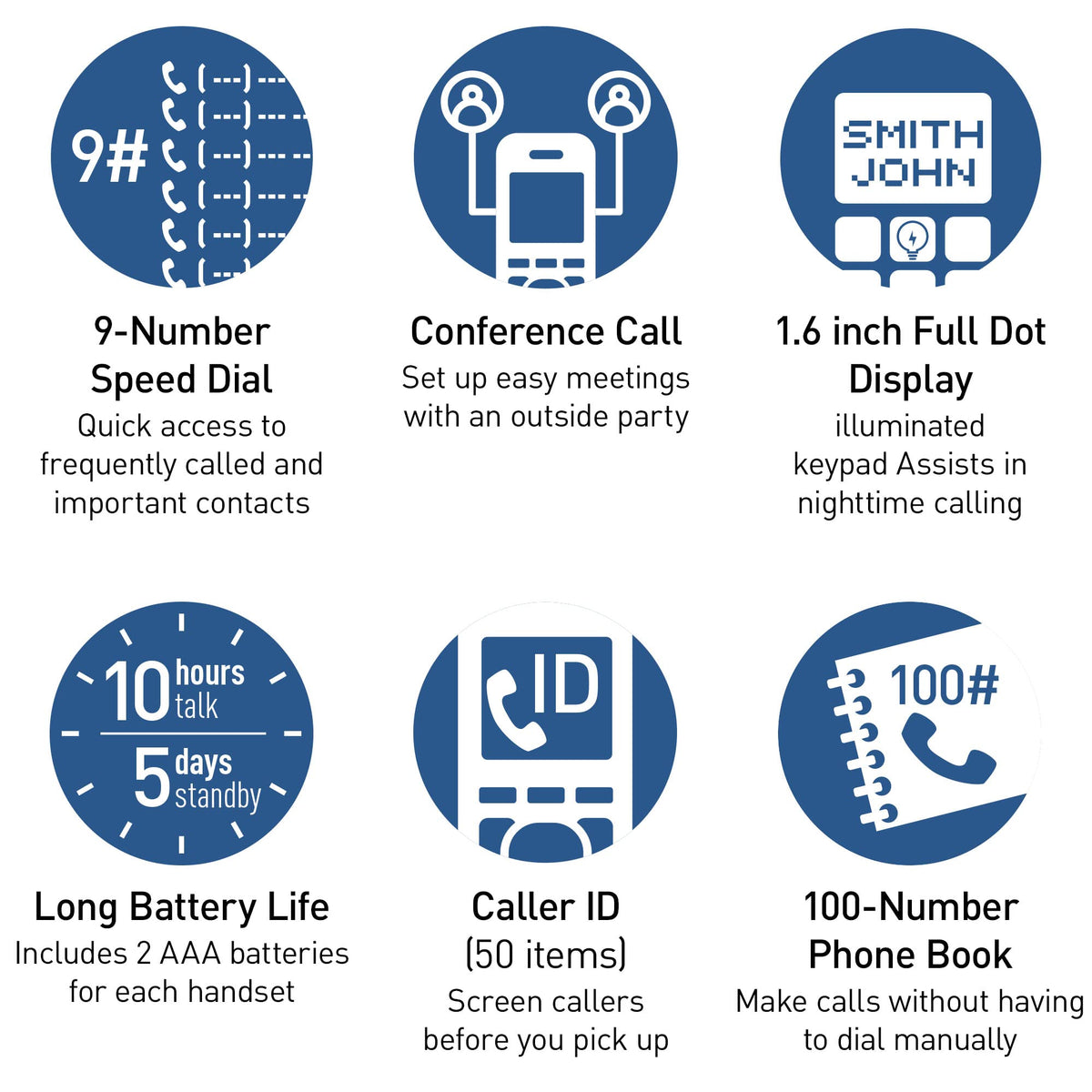 Cordless Phone with Call Block, Bilingual Caller ID, Large Display, 1 Handset D41890