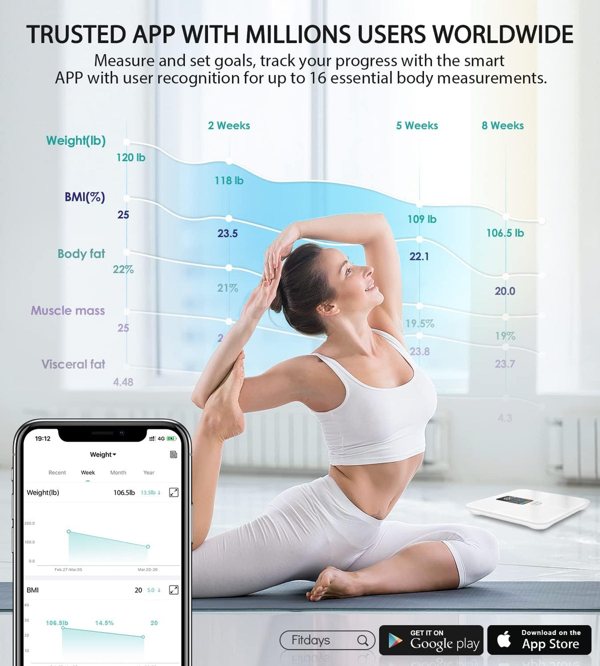 Smart Bathroom Scale for Body Weight and Fat A3991