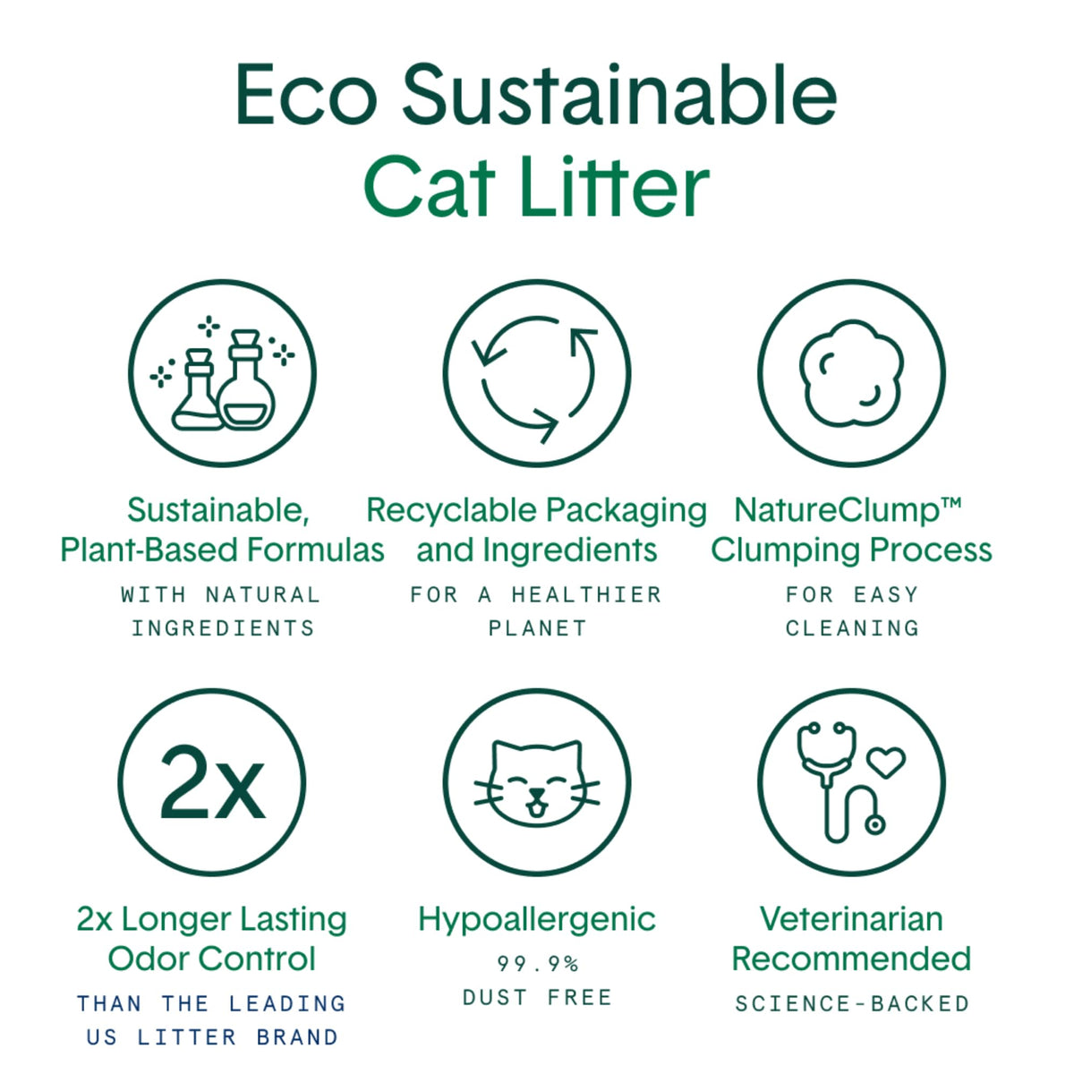 Plant-Based Clumping Cat Litter B332878