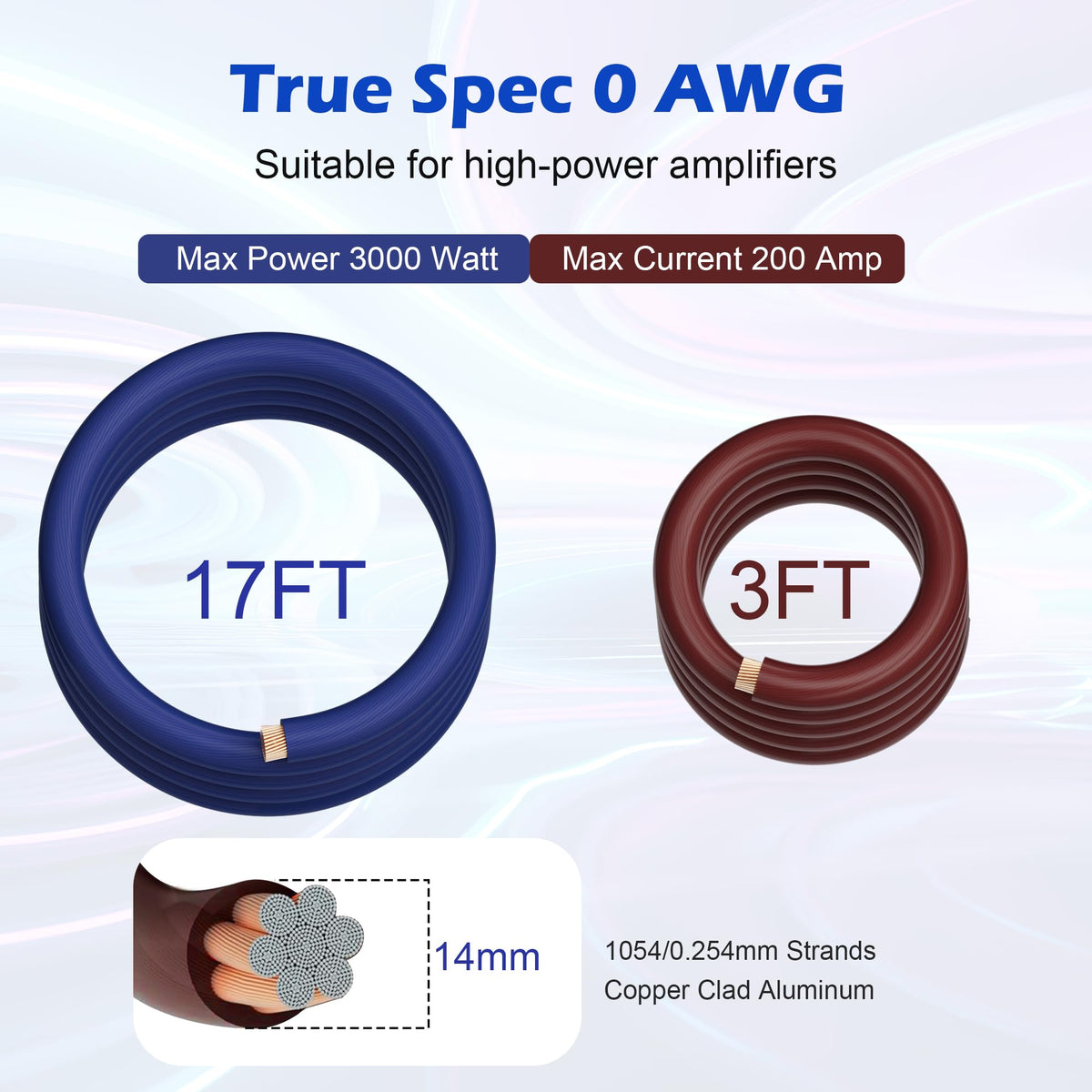 1/0 Gauge Amp Wiring Kit with Fuse Holder H489223