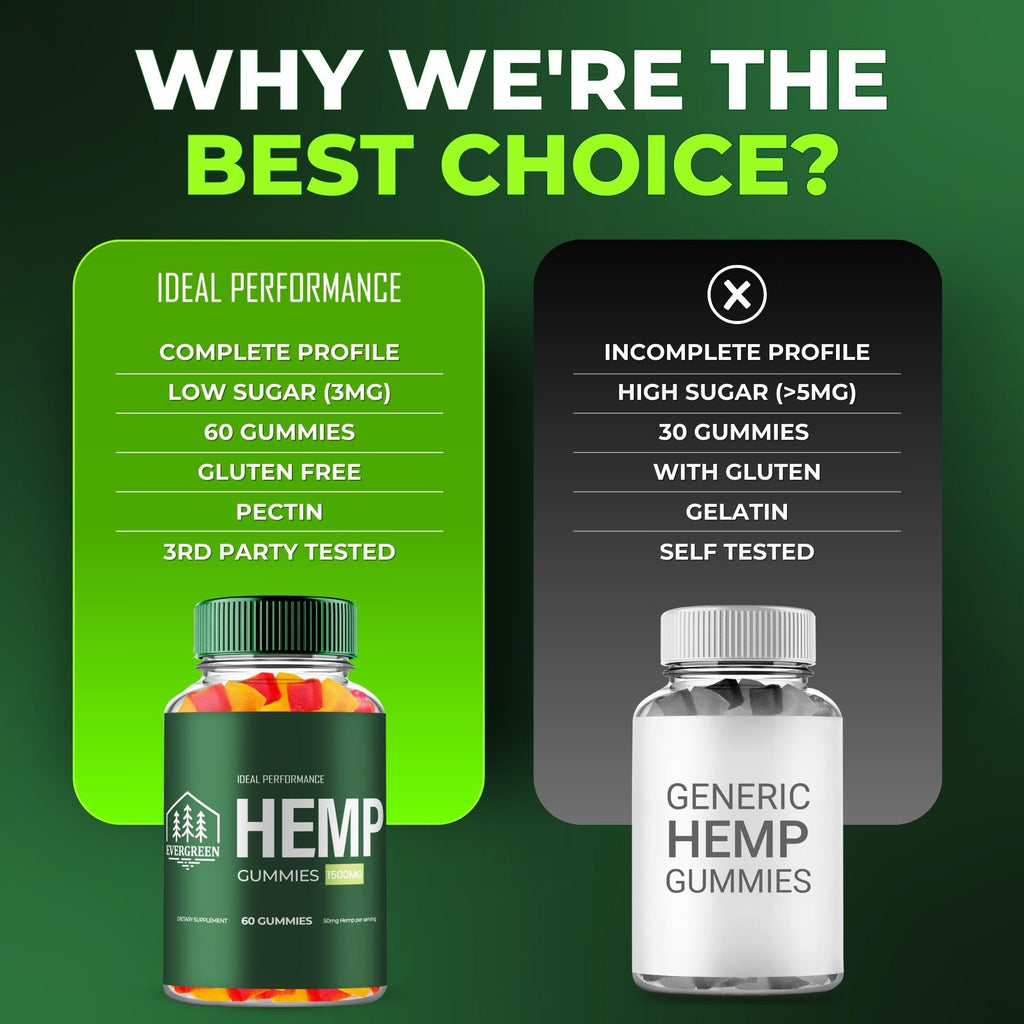 Hemp Gummies 3 Pack A219