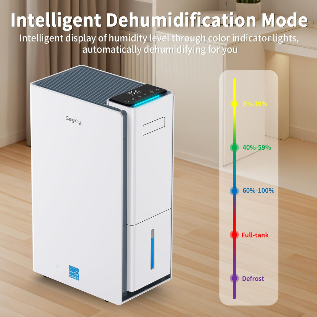 80 Pints Dehumidifier C2071