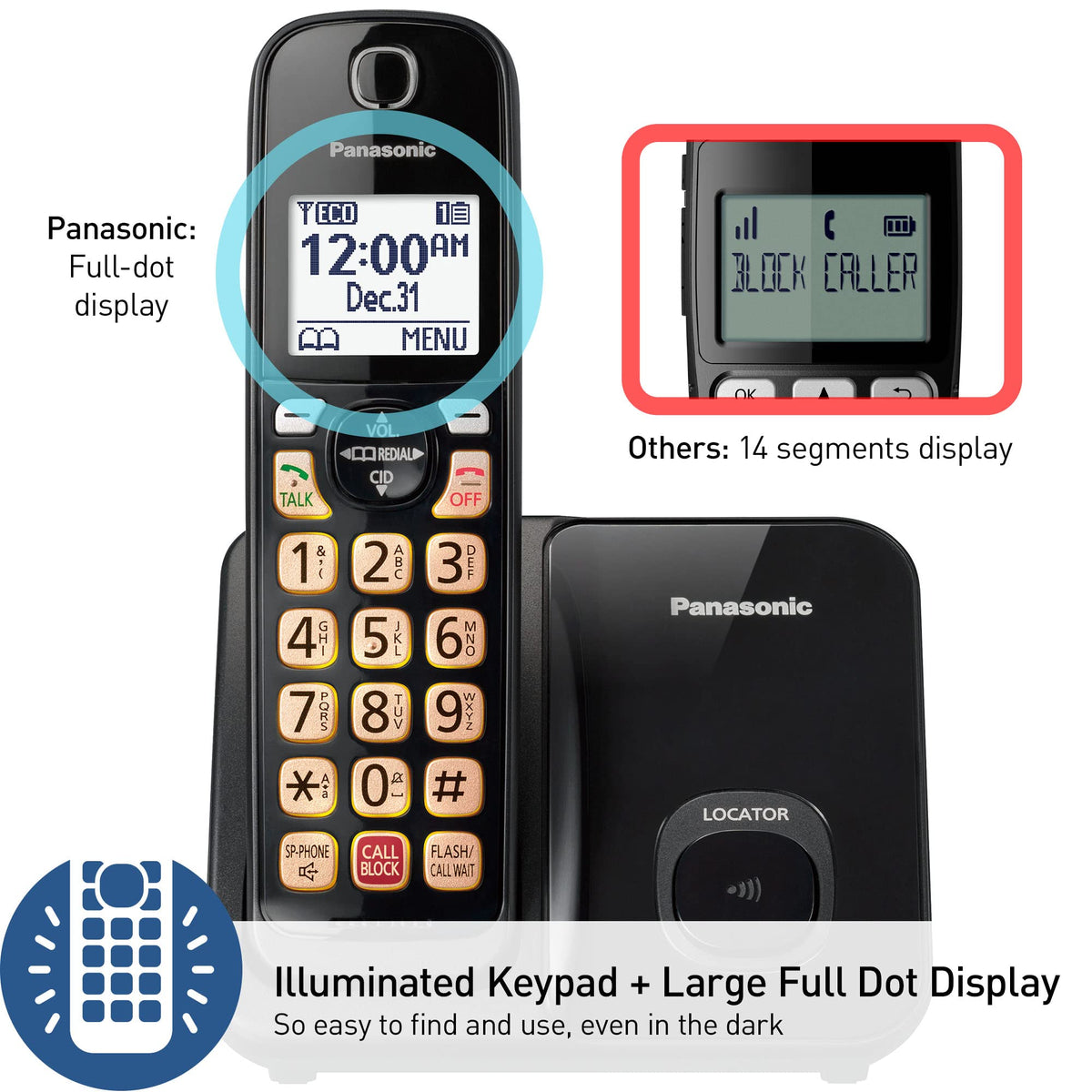 Cordless Phone with Call Block, Bilingual Caller ID, Large Display, 1 Handset D41890