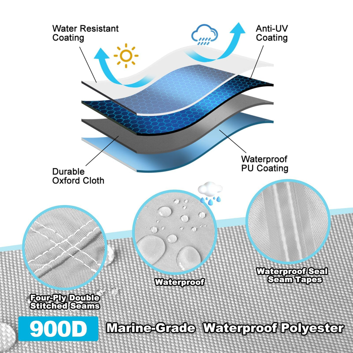14-16ft Waterproof Marine Canvas Boat Cover with Outboard Motor Cover X15591