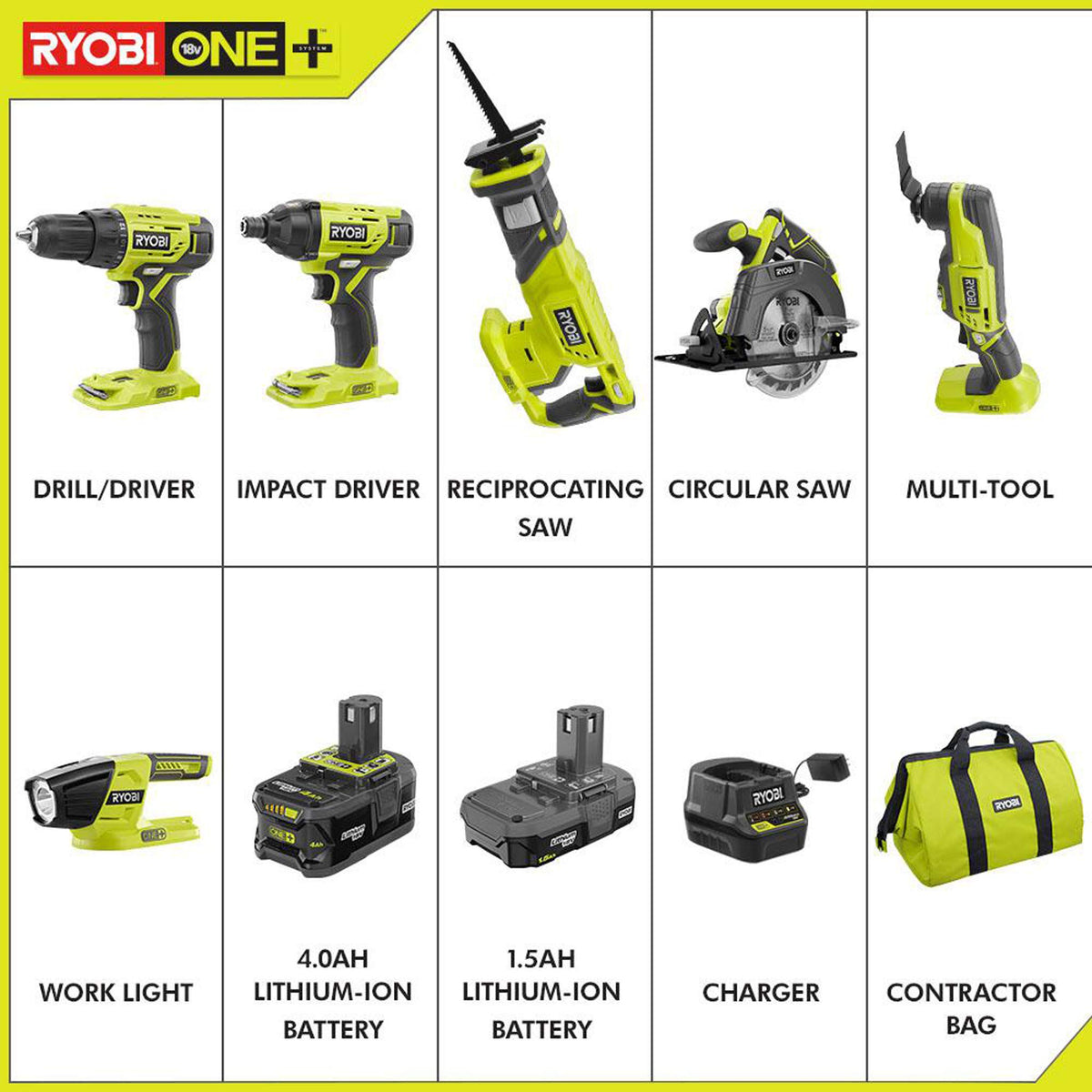 18V Lithium Ion 6 Tool Combo Kit K252028