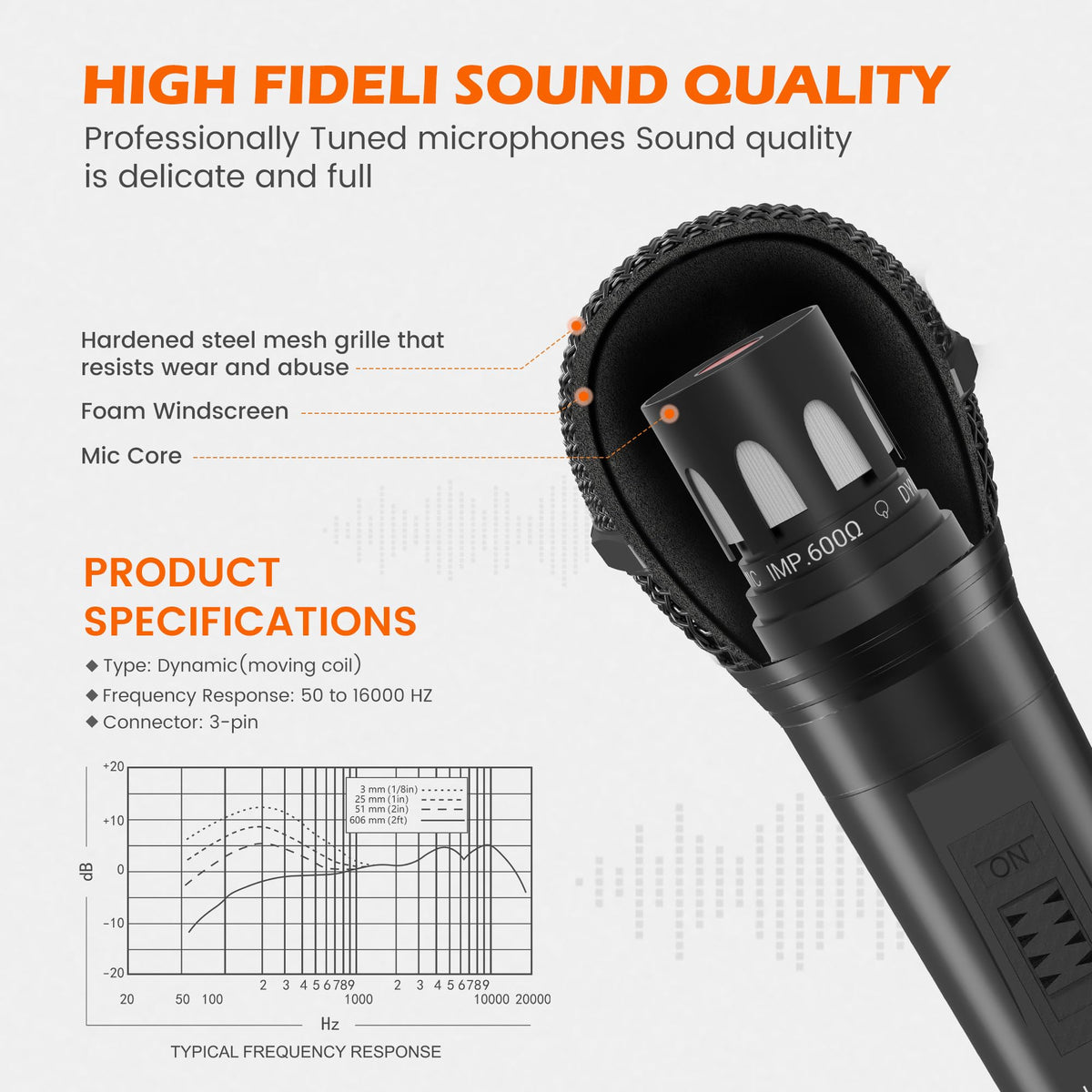 Wired Dynamic Vocal Microphone with XLR Cable D61578